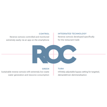 BWT bestaqua 14 ROC COFFEE - Ultimativ Vandoptimering til Perfekt Kaffe og Maskinebeskyttelse - BloomVik