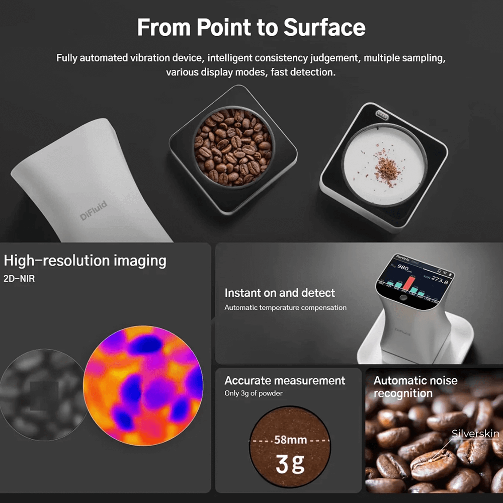 DiFluid Omni - Kaffe Farve- og Partikelanalysator - BloomVik