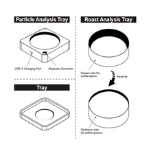 DiFluid Omni hos Home Roast