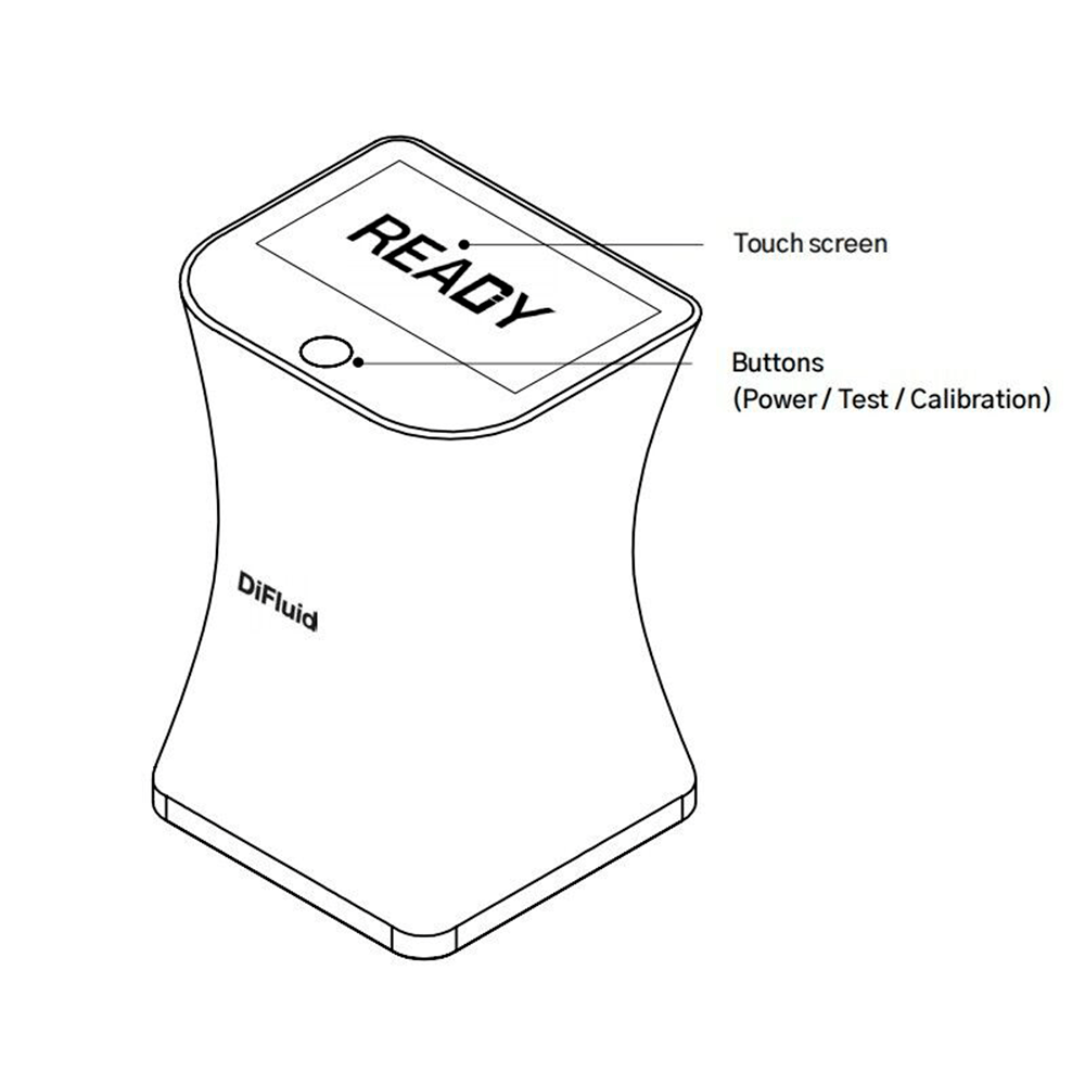 DiFluid Omni hos Home Roast
