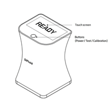 DiFluid Omni hos Home Roast