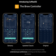 DiFluid R2 Extract - Præcis Måling af Kaffeekstraktion for Perfekt Smag - BloomVik