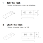 PourSteady PS2 - Automatiseret Pour-Over - BloomVik