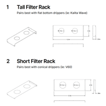 PourSteady PS2 - Automatiseret Pour-Over - BloomVik