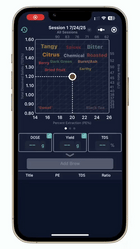 DiFluid R2 Extract - Præcis Måling af Kaffeekstraktion for Perfekt Smag - BloomVik