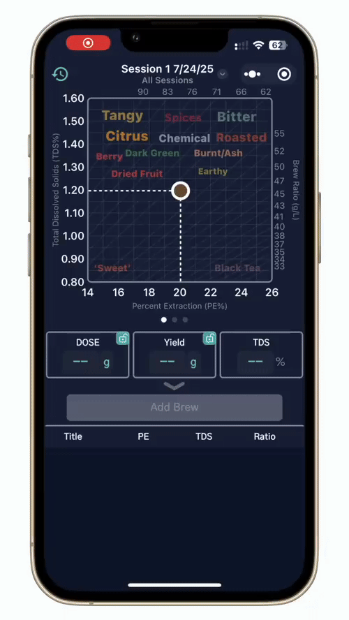 DiFluid R2 Extract - Præcis Måling af Kaffeekstraktion for Perfekt Smag - BloomVik