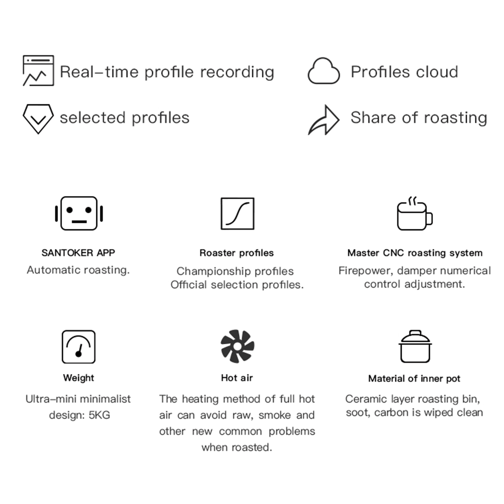 Santoker Q10 Kafferister (120g/batch) – Friskristet Kaffe derhjemme med App-Styring og Professionel Præcision - BloomVik