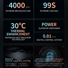 Santoker RX3 Bundle med T3 Røgrenser - Professionel kafferistning i kompakt format med fuldkommen røgkontrol - BloomVik