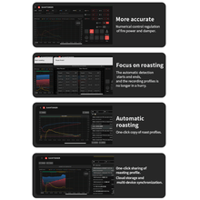 Santoker X3 Kafferister Home Roast